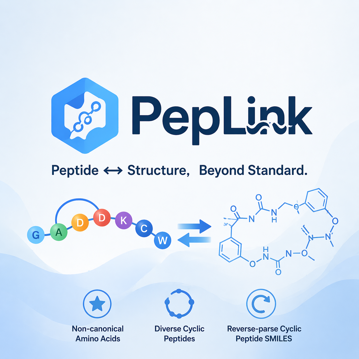PepLink