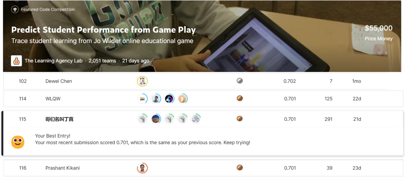 Kaggle competition